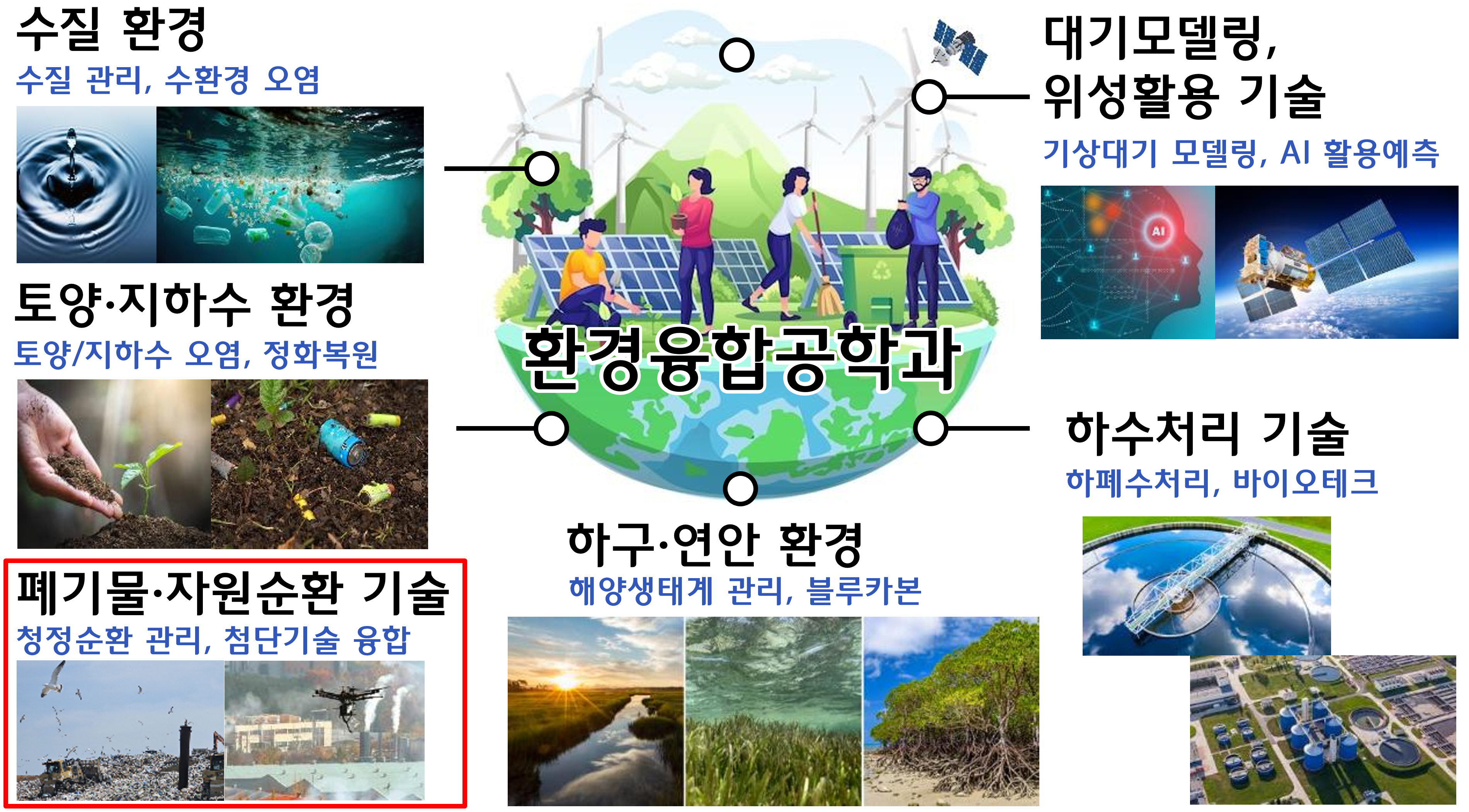 연구실 메인 이미지 3